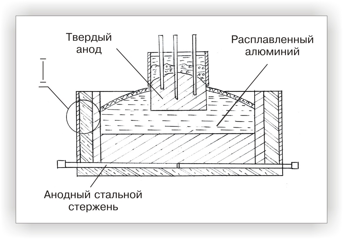 Методика расчета и проектирования кислородно-водородных сварочных станций малой мощности до 1 квт